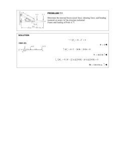 Statics Problem Solutions: Internal Forces in Frames