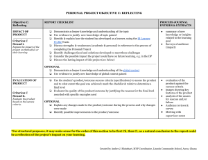 Personal Project Objective C: Reflecting Checklist