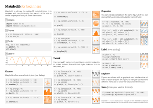 Matplotlib Tutorial: Python Plotting for Beginners