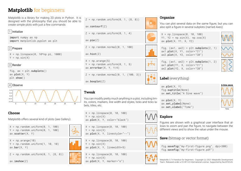 Matplotlib Tutorial: Python Plotting for Beginners