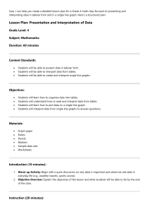 Grade 4 Math: Data Presentation & Interpretation Lesson Plan