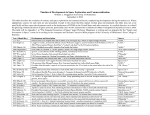 Space Exploration Timeline: Key Developments & Commercialization