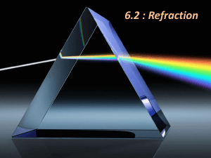 Refraction: Light Bending & Lenses Explained