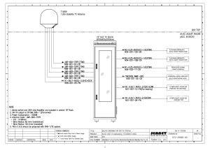 Satellite TV System Block Diagram - Arctic LNG-2 Project