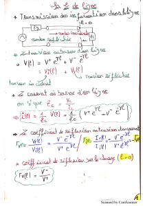 Transmission Lines: Voltage, Current, & Reflection