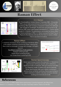 Raman Effect Explained: Spectroscopy & Light Scattering