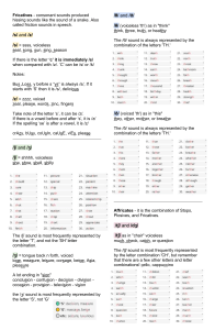 English Pronunciation: Fricatives, Affricates, and Stress