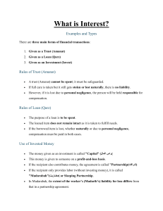 Interest (Riba) in Islam: Definition, Types & Examples