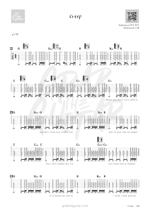 Creep - Radiohead Guitar Tablature