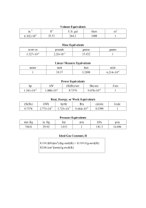 Unit Conversion Table: Physics & Chemistry