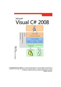 Tutorial de Programación por Capas en C#