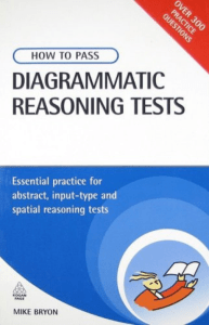 Diagrammatic Reasoning Tests: How to Pass Guide