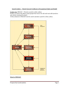 Occupational Safety & Health: HS(G)65 Lecture Notes