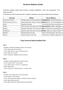 Hormone Balance Guide: Diet & Natural Remedies