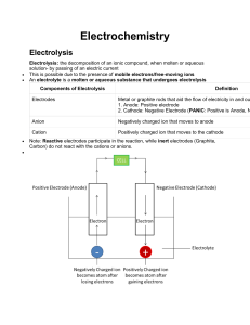 Electrochemistry: Electrolysis Notes