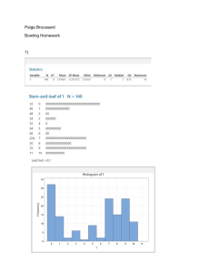 Statistics Homework: Normality Testing & P-Values