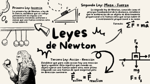 Leyes de Newton del Movimiento Explicadas