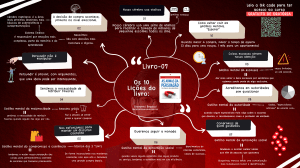 10 Li&ccedil;&otilde;es de "As Armas da Persuas&atilde;o" Infogr&aacute;fico