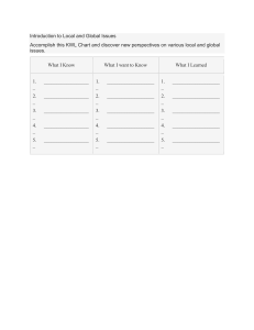 Local & Global Issues KWL Chart Worksheet