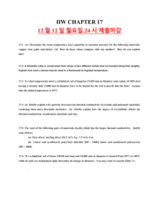 Materials Science Homework: Thermal Properties