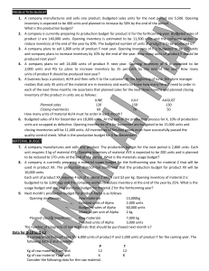 Production & Material Budgeting Practice Questions