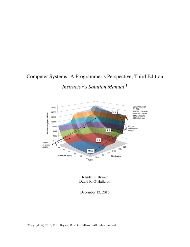 Computer Systems: Solution Manual - Programming Perspective