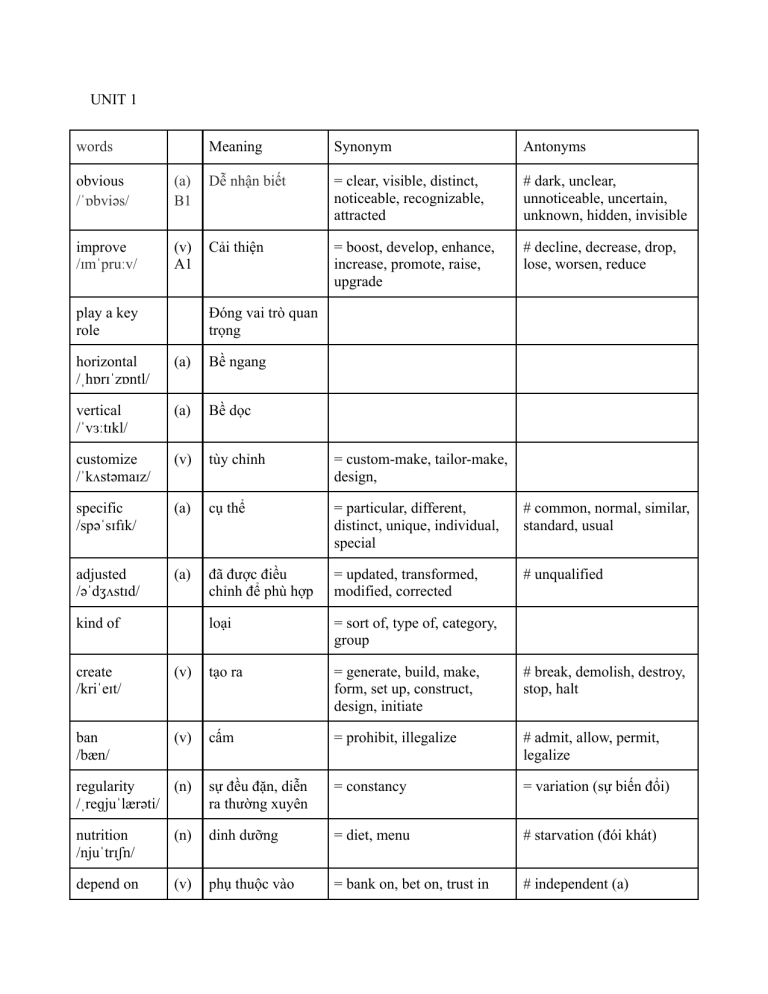 Inglise Keele S navaraloend 1 ksus inglise-keele-s-navaraloend-1-ksus