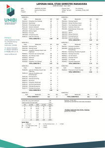 Laporan Semester Pelajar - Psikologi, UNIBI