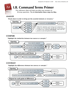 IB Essay Command Terms Primer: Analyze, Compare, Contrast