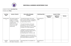 Individual Learning Monitoring Plan: Grade 3 Student Progress & Interventions