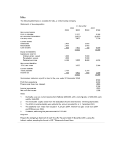 Cash Flow Statement Exercises: Mika, Hakuna Matata, Maji Mazuri