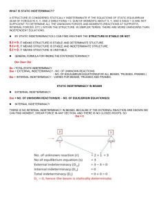 Static Indeterminacy: Beams, Frames, Trusses Explained