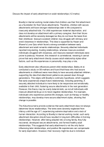 Early Attachment & Adult Relationships: Bowlby's Theory