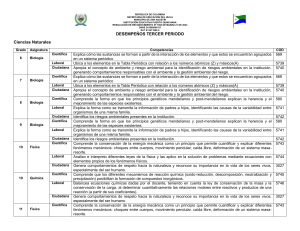 Desempe&ntilde;os Tercer Per&iacute;odo Ciencias Naturales Grados 6-11