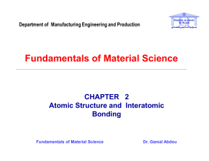 Fundamentals of Material Science: Atomic Structure & Interatomic Bonding