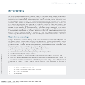 Teaching Learning Cycle: Genre-Based Pedagogy Introduction