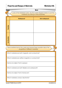 Materials Properties Worksheet: Sort & Identify