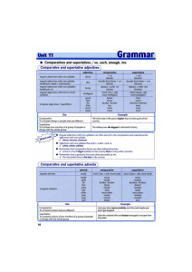 Comparatives & Superlatives Grammar Unit