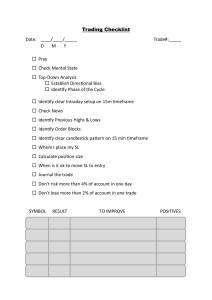 Trading Checklist: Pre-Trade & Post-Trade Analysis