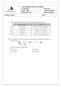Physics Test: Electromagnetic & Sound Waves - Grade 12