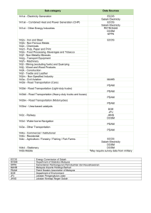 Malaysia Energy & Transportation Data Sources | Sub-Categories