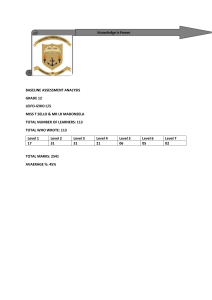 Grade 12 Assessment Analysis - LEIFO-IZIKO C/S