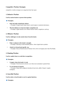 Competitive Warfare Strategies: A Summary