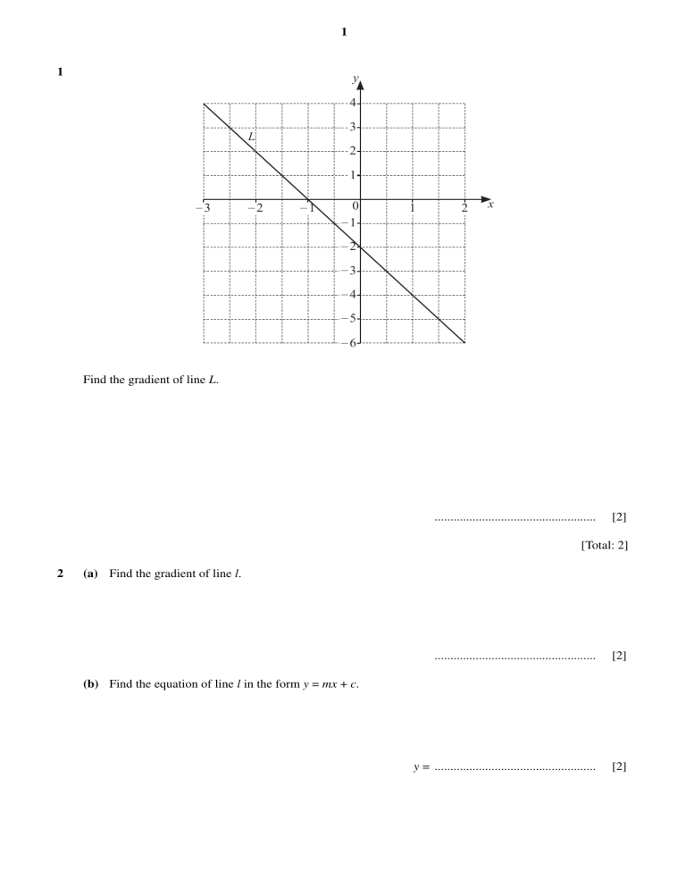 Gradient and Equation of Lines Worksheet