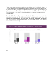 Virtual Doctor-Patient Interaction Initiative Report