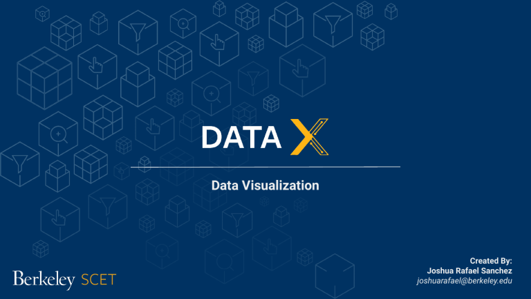 Data Visualization with Matplotlib, Seaborn, Plotly, Tableau