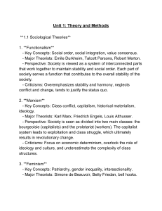 Sociological Theories & Methods: Functionalism, Marxism, Feminism