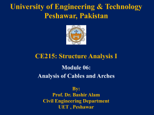 Cables and Arches Analysis: Structural Engineering Presentation