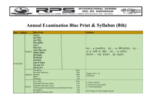 8th Grade Exam Blueprint & Syllabus