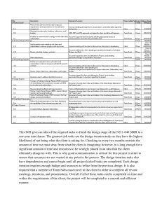 N211-040 SBIR Project IMS: Design Stage